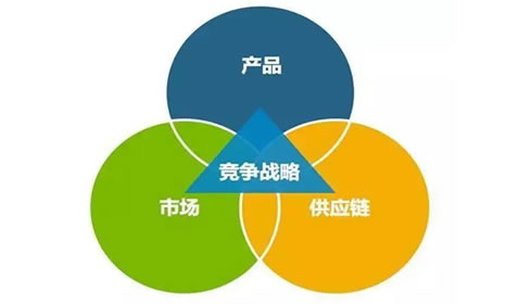 產(chǎn)品質(zhì)量可靠，性?xún)r(jià)比高