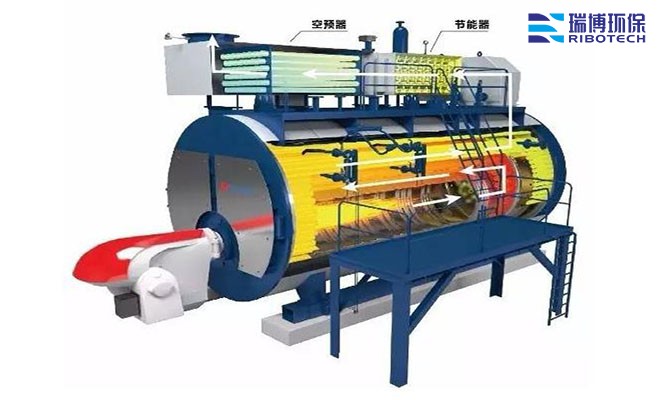 I̎UUķ_̎O_܇g_tˎ_̿Ó_RTOU̎OSҶƈD