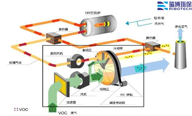 ���I�U��_����܇�g_ӡˢ܇�g_�����tˎ_����̎���O��S��
