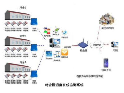 石家莊信息化管理系統(tǒng) 計算機系統(tǒng)服務的核心價值與發(fā)展方向