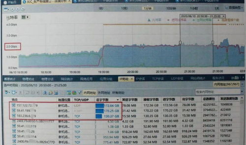 疫情下的困境與警示 從購(gòu)票難題到少年黑客事件